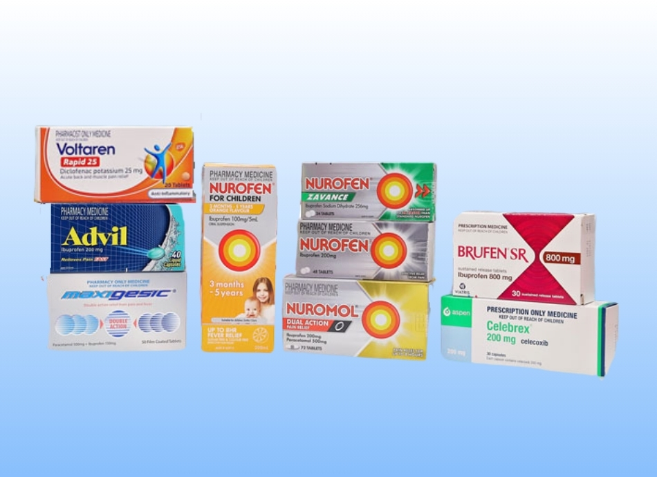 HN 1115 NSAIDs 950x690