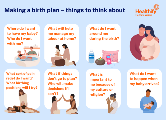 Things to consider when making a birth plan
