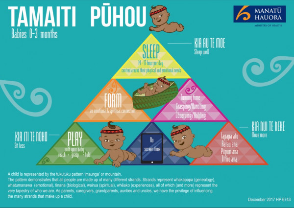 Tamaiti puhou illustration