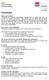 chlamydia nsw multicultural health communication service